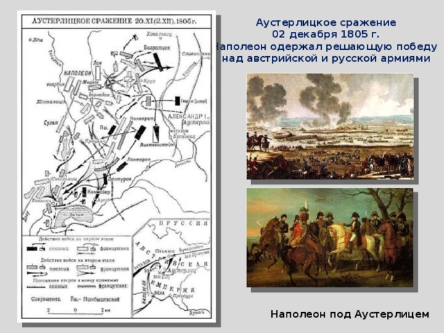 Аустерлицкое сражение 02 декабря 1805 г. Наполеон одержал решающую победу над австрийской и русской армиями Наполеон под Аустерлицем