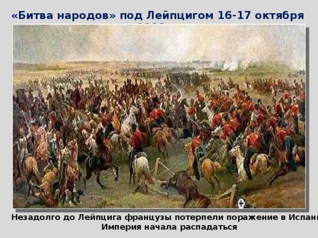 «Битва народов» под Лейпцигом 16-17 октября 1813 г.  Незадолго до Лейпцига французы потерпели поражение в Испании Империя начала распадаться