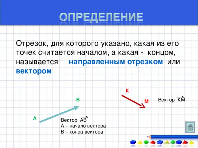 Отрезок, для которого указано, какая из его точек считается началом, а какая - концом, называется направленным отрезком или вектором К В М А