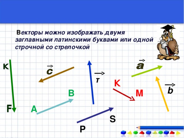 ( В екторы можно изображать двумя заглавными латинскими буквами или одной строчной со стрелочкой т К b М В А S Р