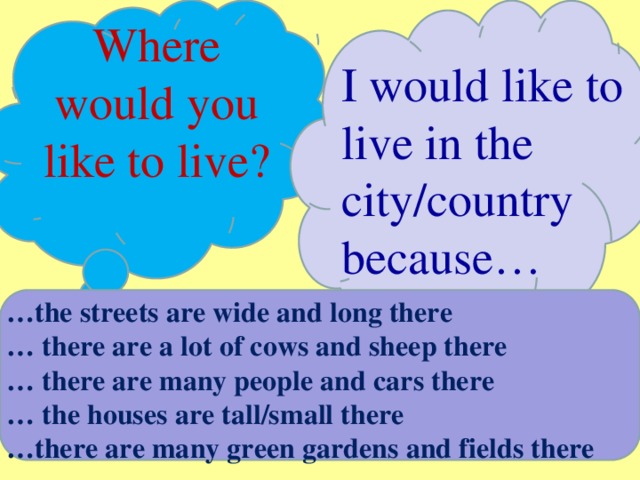 Where would you like to live? I would like to live in the city/country because… … the streets are wide and long there … there are a lot of cows and sheep there … there are many people and cars there … the houses are tall/small there … there are many green gardens and fields there
