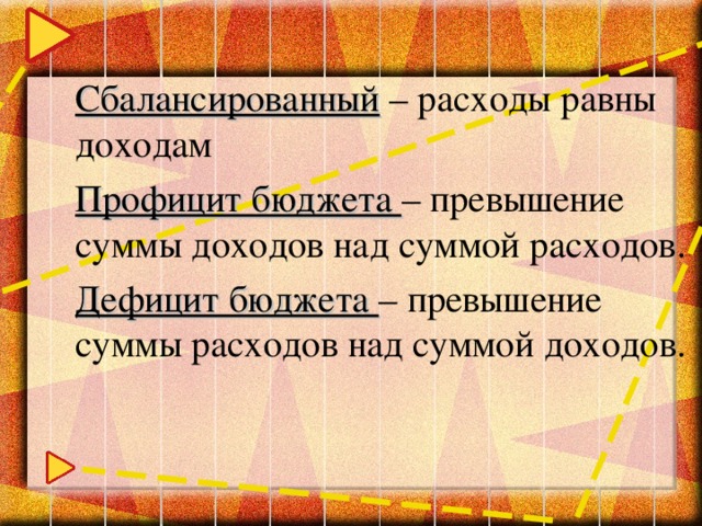 Сбалансированный – расходы равны доходам Профицит бюджета – превышение суммы доходов над суммой расходов. Дефицит бюджета – превышение суммы расходов над суммой доходов.