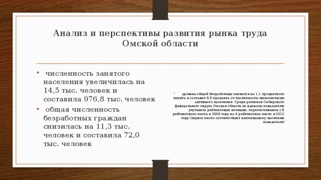 Анализ и перспективы развития рынка труда Омской области