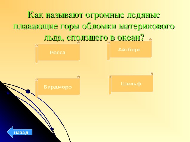 Как называют огромные ледяные плавающие горы обломки материкового льда, сползшего в океан? Айсберг Росса Шельф Бирдморо назад