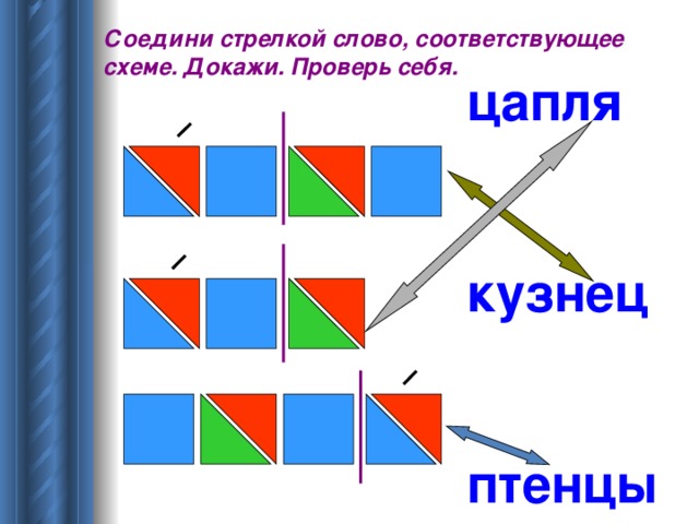 Какое слово не соответствует схеме