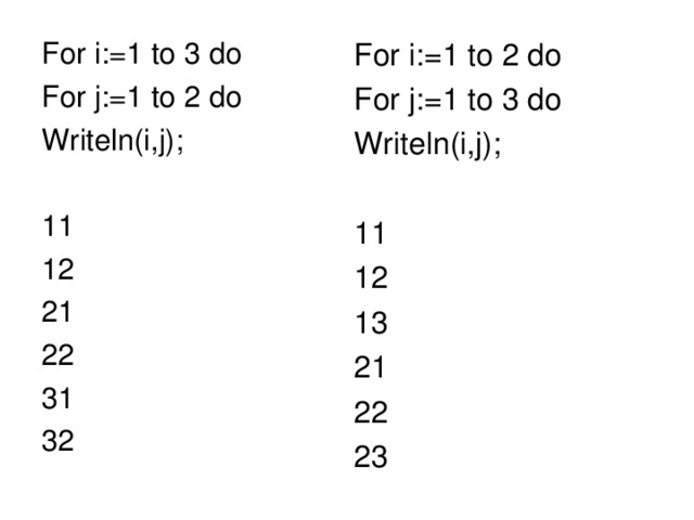 For i:=1 to 3 do For j:=1 to 2 do Writeln(i,j); 11 12 21 22 31 32 For i:=1 to 2 do For j:=1 to 3 do Writeln(i,j); 11 12 13 21 22 23