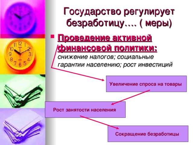 Государство регулирует безработицу…. ( меры) Проведение активной финансовой политики:  снижение налогов; социальные гарантии населению; рост инвестиций Увеличение спроса на товары  Рост занятости населения  Сокращение безработицы