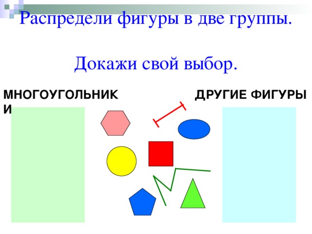 Распредели фигуры в две группы.  Докажи свой выбор. ДРУГИЕ ФИГУРЫ МНОГОУГОЛЬНИКИ