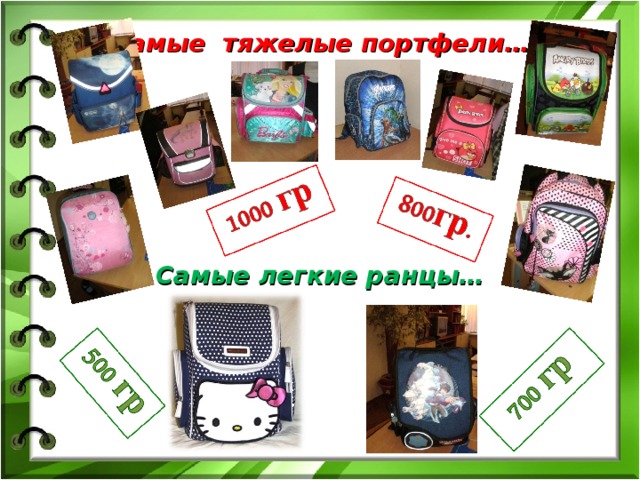 Самые тяжелые портфели… Самые легкие ранцы…