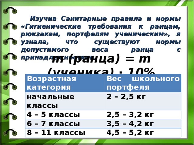 Изучив Санитарные правила и нормы «Гигиенические требования к ранцам, рюкзакам, портфелям ученическим», я узнала, что существуют нормы допустимого веса ранца с принадлежностями. m (ранца)  = m (ученика) ∙ 10% Возрастная категория начальные классы Вес школьного портфеля 4 – 5 классы 2 – 2,5 кг 2,5 – 3,2 кг 6 – 7 классы 8 – 11 классы 3,5 – 4,2 кг 4,5 – 5,2 кг