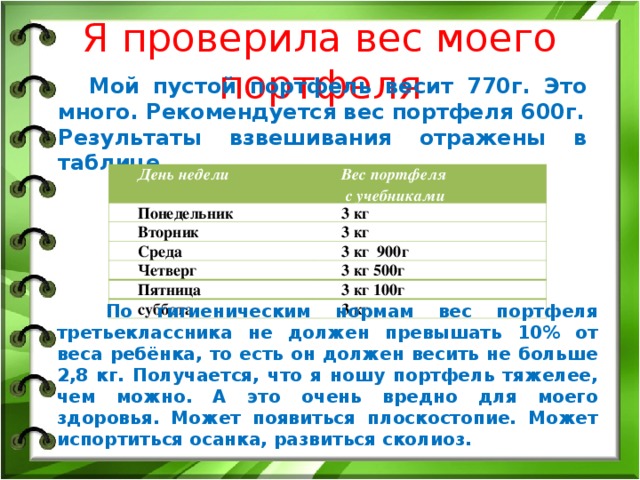 Я проверила вес моего портфеля   Мой пустой портфель весит 770г. Это много. Рекомендуется вес портфеля 600г. Результаты взвешивания отражены в таблице. День недели Вес портфеля  с учебниками Понедельник 3 кг Вторник Среда 3 кг 3 кг 900г Четверг 3 кг 500г Пятница 3 кг 100г суббота 3 кг  По гигиеническим нормам вес портфеля третьеклассника не должен превышать 10% от веса ребёнка, то есть он должен весить не больше 2,8 кг. Получается, что я ношу портфель тяжелее, чем можно. А это очень вредно для моего здоровья. Может появиться плоскостопие. Может испортиться осанка, развиться сколиоз.