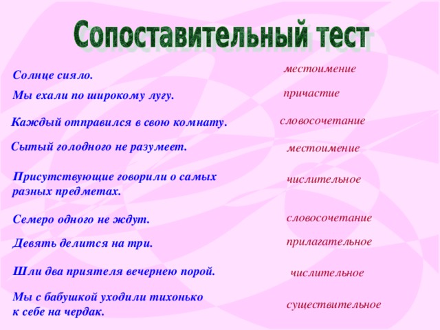 местоимение  Солнце сияло. причастие Мы ехали по широкому лугу. словосочетание  Каждый отправился в свою комнату.       Сытый голодного не разумеет. местоимение Присутствующие говорили о самых разных предметах.  числительное  словосочетание  Семеро одного не ждут.  прилагательное  Девять делится на три. Шли два приятеля вечернею порой. числительное  Мы с бабушкой уходили тихонько к себе на чердак.  существительное 