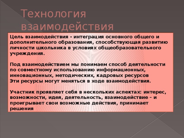 Технология взаимодействия Цель взаимодействия - интеграция основного общего и дополнительного образования, способствующая развитию личности школьника в условиях общеобразовательного учреждения.  Под взаимодействием мы понимаем способ деятельности по совместному использованию информационных, инновационных, методических, кадровых ресурсов Эти ресурсы могут меняться в ходе взаимодействия.  Участник проявляет себя в нескольких аспектах: интерес, возможности, идея, деятельность, взаимодействие – и проигрывает свои возможные действия, принимает решения