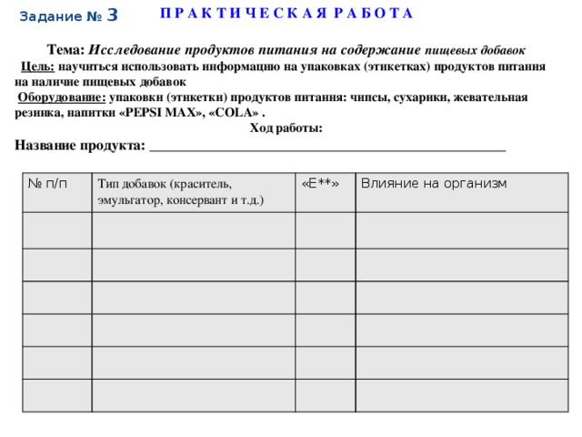 П Р А К Т И Ч Е С К А Я Р А Б О Т А   Задание № 3  Тема:  Исследование продуктов питания на содержание пищевых добавок  Цель: научиться использовать информацию на упаковках (этикетках) продуктов питания на наличие пищевых добавок  Оборудование: упаковки (этикетки) продуктов питания: чипсы, сухарики, жевательная резинка, напитки «РЕРSI МAX», «COLA» . Ход работы: Название продукта: _________________________________________________ № п/п Тип добавок (краситель, эмульгатор, консервант и т.д.) «Е**» Влияние на организм