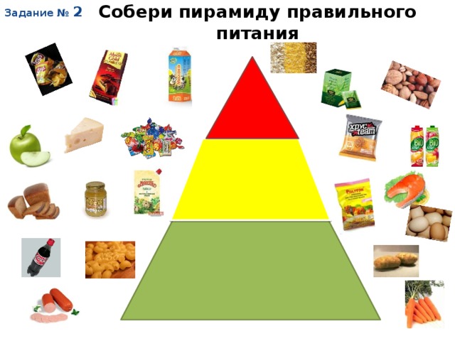 Задание № 2 Собери пирамиду правильного питания