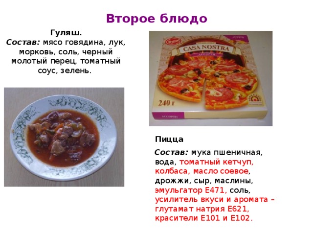 Названия пиццы их состав и фото