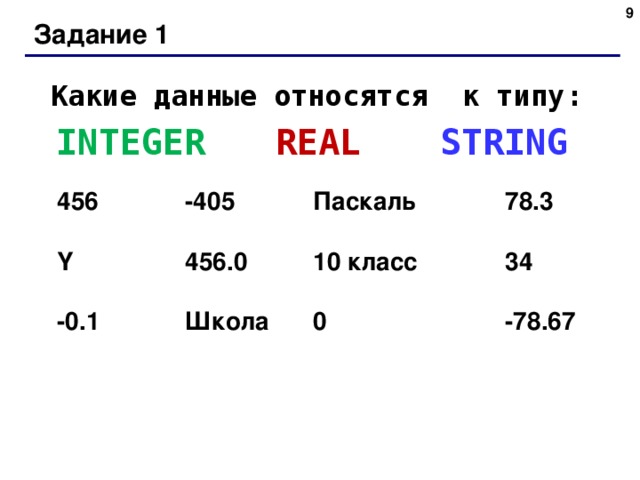 Задание 1 Какие данные относятся к типу : INTEGER  REAL   STRING 456   -405   Паскаль   78.3 Y   456.0   10 класс   34 -0.1   Школа  0    -78.67