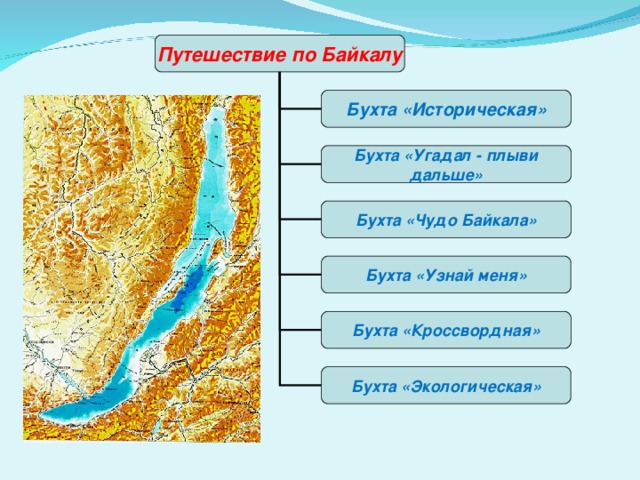 Путешествие по Байкалу Бухта «Историческая» Бухта «Угадал - плыви дальше» Бухта «Чудо Байкала» Бухта «Узнай меня» Бухта «Кроссвордная» Бухта «Экологическая»