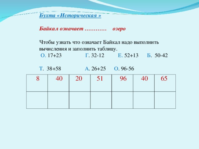 Бухта «Историческая » Байкал означает ………… озеро Чтобы узнать что означает Байкал надо выполнить вычисления и заполнить таблицу.  О. 17+23 Г . 32-12 Е. 52+13 Б . 50-42 Т . 38+58 А . 26+25 О . 96-56   8  40  20  51  96  40  65