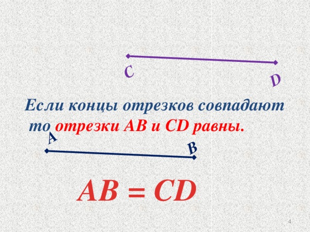 А В C D Если концы отрезков совпадают  то отрезки АВ и СD равны. АВ = СD