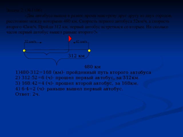 - Давайте каждую величину поставим над ее обозначением. - Что мы должны узнать? (Сравнить скорости автомобиля и страуса) - Можем сразу сравнить? (Нет) - Почему? (Должны найти скорость автомобиля) - Поставим над знаком скорости вопросительный знак. 2. Анализ задачи и составление плана решения. - Посмотрите внимательно на таблицу. - Какой главный вопрос задачи? (Сравнить скорости автомобиля и страуса?) - Можно сразу ответить на этот вопрос? (Нет) - Почему? (Должны найти скорость автомобиля) - Как? (расстояние делим на время ( S : t = v )по формуле S = v * t , 360:3=120) - Теперь сможем сравнить? (Да) - Что для этого нужно сделать? (Сравнить скорость автомобиля и страуса) 3. План решения. Еще раз посмотрим, как мы решили эту задачу: - нашли скорость автомобиля «Жигули»; - и сравнили со скоростью страуса. 4. Осуществление плана решения. - Предлагаю записать самостоятельно решение задачи по действиям с пояснениями. 1) 360:3=120 (км/ч) – скорость автомобиля «Жигули» 2) 120=120 Ответ: скорость автомобиля и страуса равны v Автомобиль «Жигули» ? Страус t 120км/ч S 3ч 360км