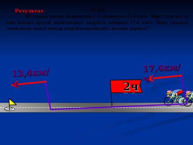 Задача 7: (№ 1425) «Два теплохода движутся навстречу друг другу. Сейчас между ними 185,5 км. Первый теплоход имеет собственную скорость 24,5 км/ч и движется по течению, а второй теплоход имеет собственную скорость 28,5 км/ч и движется против течения. Через сколько часов они встретятся, если скорость течения 2,5км/ч.» - Для решения данной задачи сделаем схему и таблицу.  24 км/ч 28 км/ч  t =?  2,5 км/ч  185,5 км 1 теплоход Собств. v (км/ч) между ними 185,5 км 2 теплоход v течения (км/ч)  24,5 км/ч v по течению (км/ч)  28,5 км\ч 2,5 км/ч v против течения (км/ч)  2,5 км\ч ? - - ? 1) 24,5+ 2,5=27 (км/ч)- скорость первого теплохода по течению 2) 28,5-2,5=26 (км/ч)- скорость второго теплохода против течения 3) 27+26 =53 (км/ч) - скорость обоих теплоходов вместе взятых 4) 185,5 : 53= 3,5 (ч) - они встретятся Ответ: 3,5 ч.