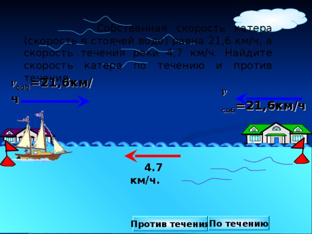 № 1361   Катер, двигаясь против течения, за 6 ч прошел 177,6 км. Найдите собственную скорость катера, если скорость течения равна 2,8 км/ч. v соб =? км/ч 2,8 км/ч   177,6 км за 6ч.   Найдите собственная скорость катера Против течения 19 19