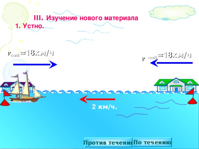 Восстановите цепочки вычислений.  +19 :20 2 +20    30  :9 +15 :3 +30  60    – 90 :20 8 +14  100    Математика. 5 класс. Виленкин Н.Я. и др. №55. :15 – 50 3 +19  80    max 16  24