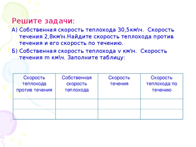 III. Изучение нового материала Устно. Собственная скорость катера 18 км/ч, а скорость течения реки 2 км/ч. Найдите скорость катера по течению и против течения. v  соб = 18 км/ч v соб = 18 км/ч   2 км/ч. Н.Я. Виленкин. Математика 5 кл  По течению Против течения 25 25