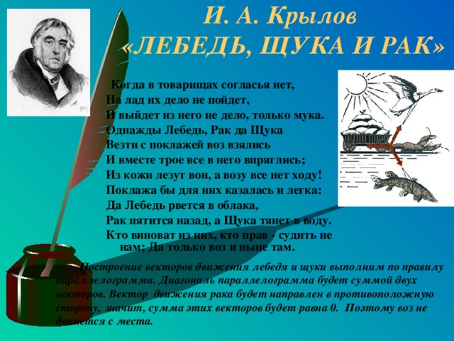 Выйдет из него не дело только мука. Крылов когда в товарищах согласья нет. Крылов когда в товарищах согласья нет на лад их дело не пойдёт. Когда в товарищах. И выйдет из него не дело только мука.