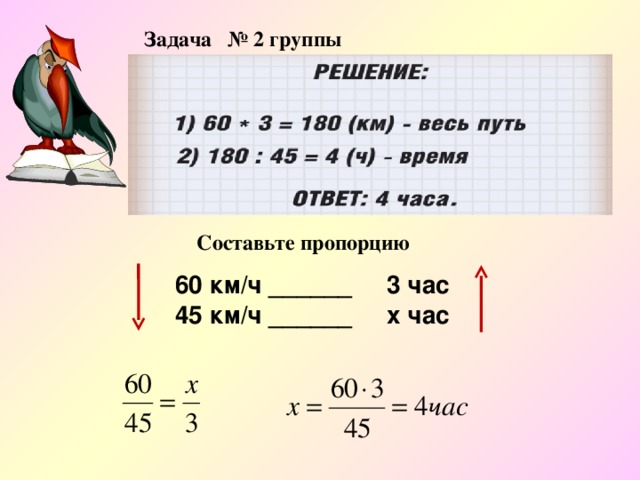 Задача № 2 группы Составьте пропорцию 60 км/ч ______ 3 час 45 км/ч ______ х час