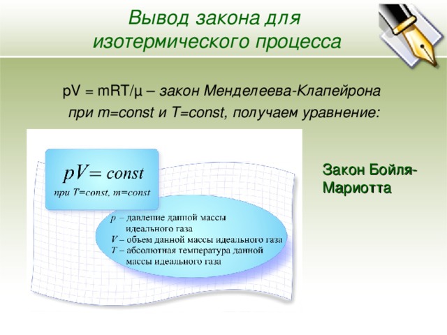 Вывод закона для  изотермического процесса pV  = mRT/ μ – закон Менделеева-Клапейрона  при m=const и Т= const , получаем уравнение: Закон Бойля-Мариотта
