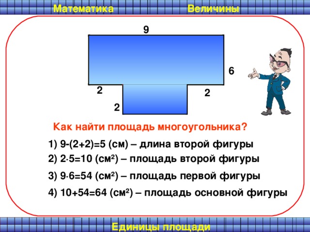 Математика  Величины 9 S 1  S  - ? см ² 6 2 2  S 2 2 Как найти площадь многоугольника? 1) 9-(2+2)=5 ( см) – длина второй фигуры 2) 2 · 5=10 ( см ² ) – площадь второй фигуры 3) 9 · 6=54 ( см ² ) – площадь первой фигуры 4) 10+54=64 ( см ² ) – площадь основной фигуры Единицы площади
