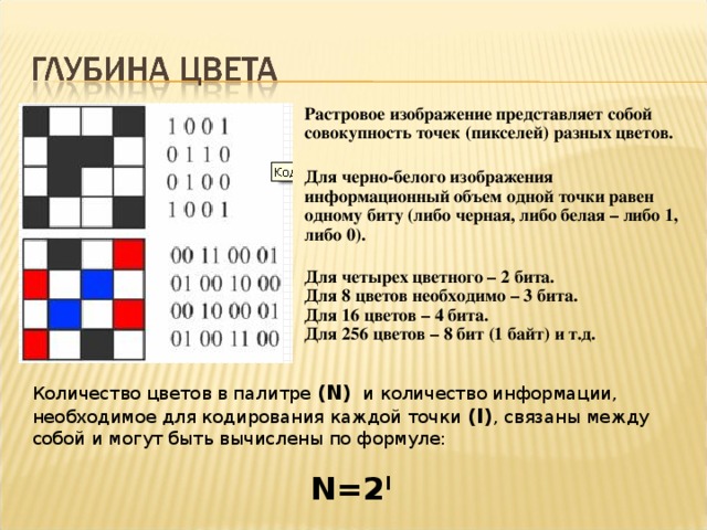 Растровое изображение представляет собой совокупность точек (пикселей) разных цветов.   Для черно-белого изображения информационный объем одной точки равен одному биту (либо черная, либо белая – либо 1, либо 0).   Для четырех цветного – 2 бита.  Для 8 цветов необходимо – 3 бита.  Для 16 цветов – 4 бита.  Для 256 цветов – 8 бит (1 байт)  и т.д.  Количество цветов в палитре ( N)  и количество информации, необходимое для кодирования каждой точки ( I ) , связаны между собой и могут быть вычислены по формуле: N=2 I