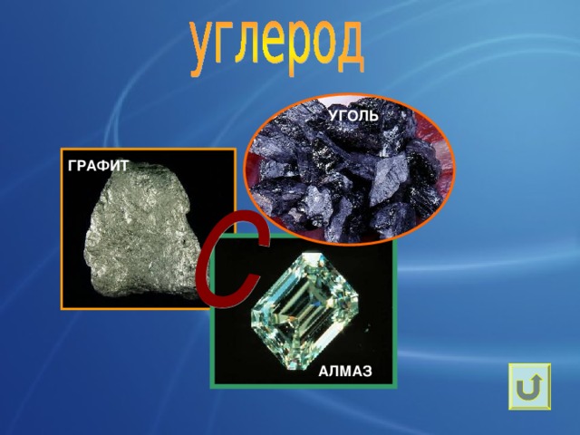 Каменный уголь и алмаз. Алмаз и графит. Алмаз из углерода. Уголь и Алмаз. Углерод Алмаз и графит.