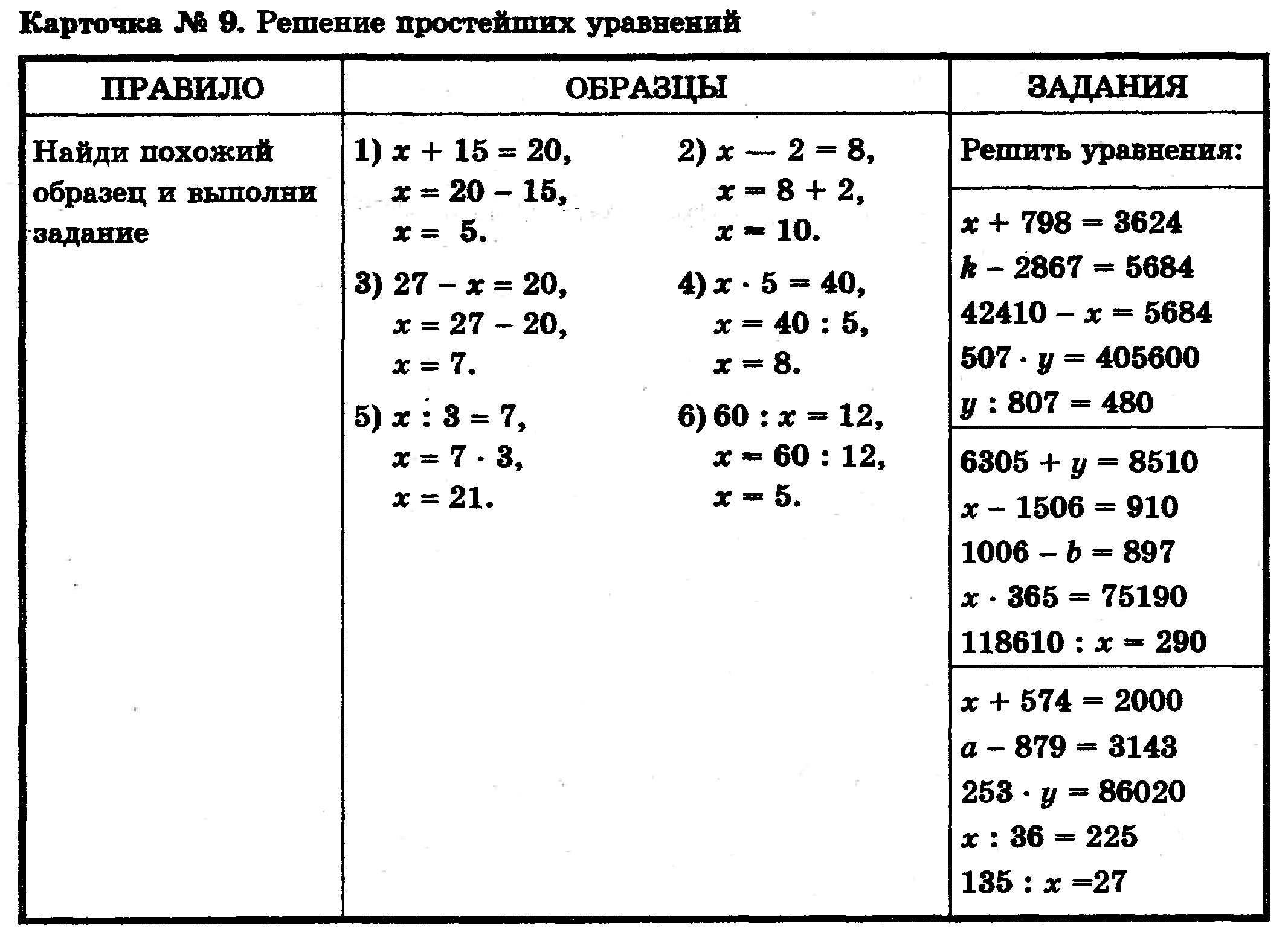 Уравнение