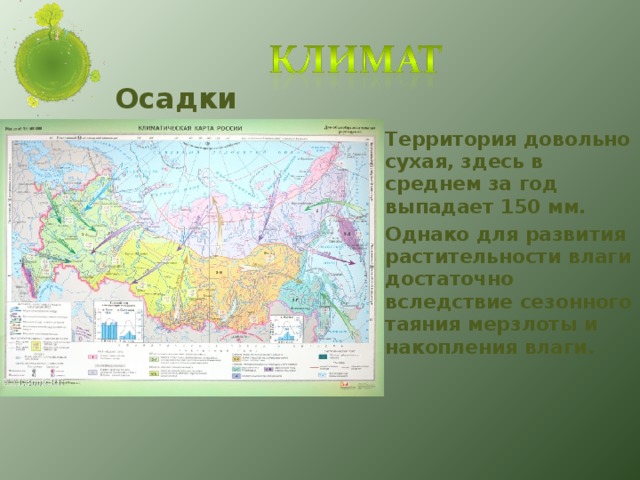 Осадки