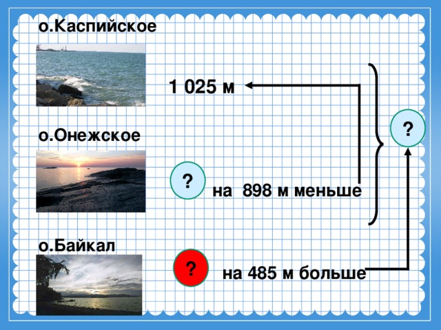 о.Каспийское     о.Онежское  на 898 м меньше   о.Байкал    на 485 м больше  1 025 м ?  ?  ?