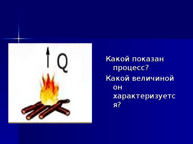 Агрегатные состояния вещества Все тела могут находится в трех состояниях. пар  Твердом Жидком Газообразном