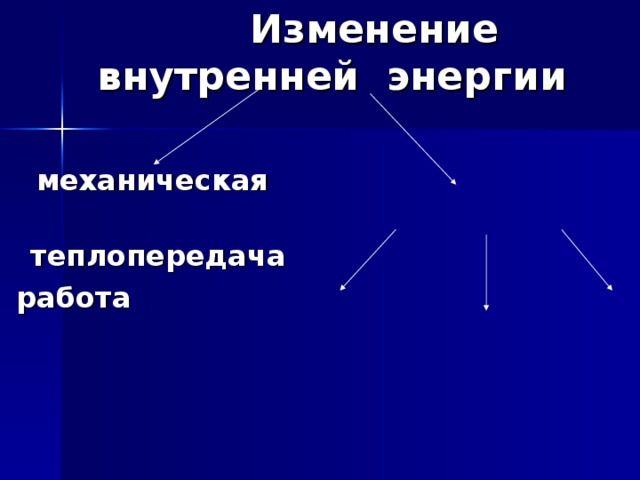 Цели урока  ПОНИМАТЬ  : как и когда происходят тепловые процессы