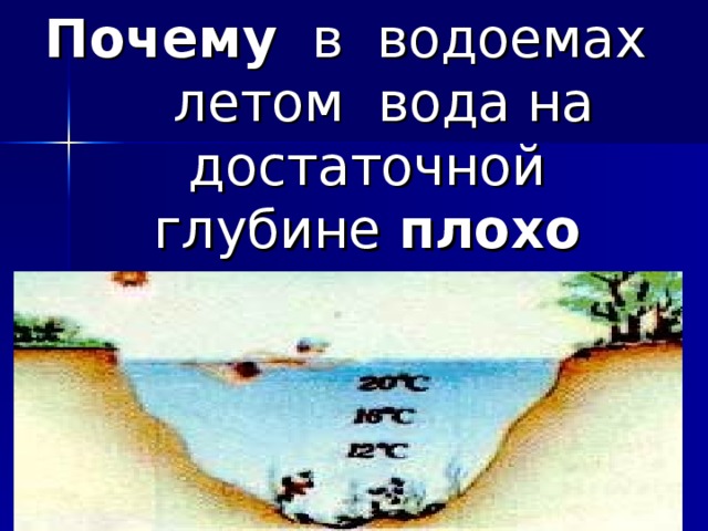 При нагревании происходит :