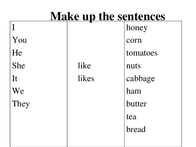 Make up the sentences I You He She It We They  like  likes honey corn tomatoes nuts cabbage ham butter tea bread