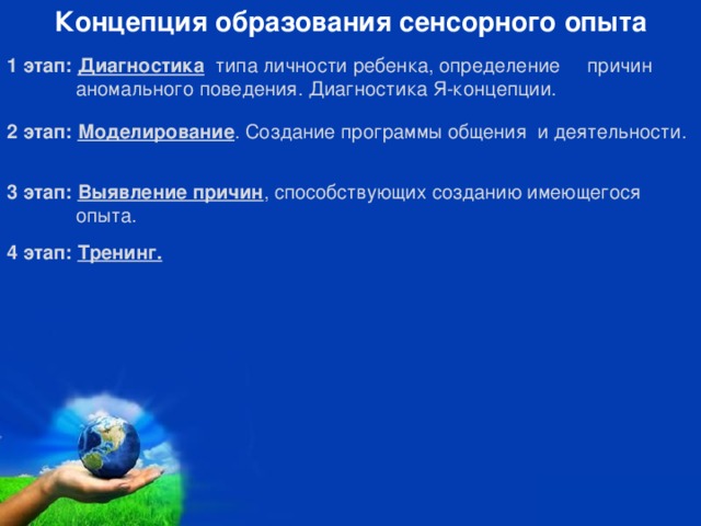 Концепция образования сенсорного опыта 1 этап: Диагностика   типа личности ребенка, определение причин  аномального поведения. Диагностика Я-концепции. 2 этап: Моделирование . Создание программы общения  и деятельности. 3 этап: Выявление причин , способствующих созданию имеющегося опыта. 4 этап: Тренинг. 000000000000 000000000000