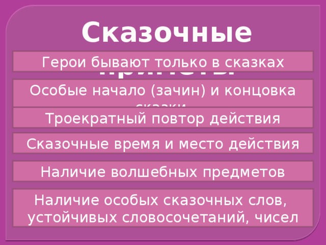 Сказочные приметы Герои бывают только в сказках Особые начало (зачин) и концовка сказки Троекратный повтор действия Сказочные время и место действия Наличие волшебных предметов Наличие особых сказочных слов, устойчивых словосочетаний, чисел