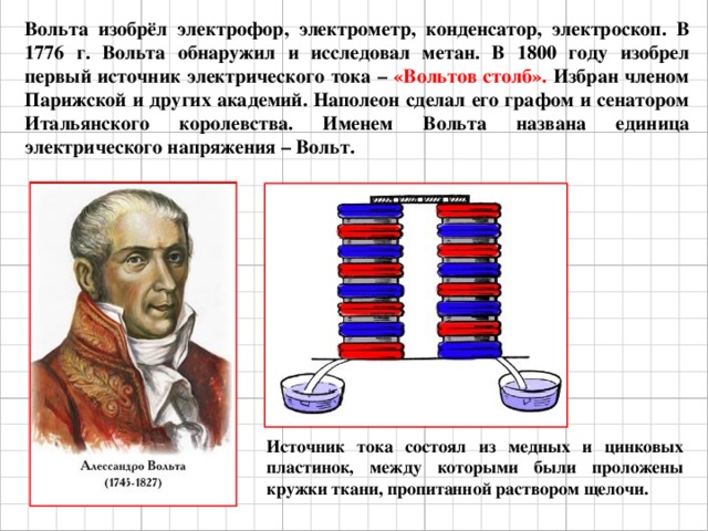 Вольта изобрёл электрофор, электрометр, конденсатор, электроскоп. В 1776 г. Вольта обнаружил и исследовал метан. В 1800 году изобрел первый источник электрического тока – «Вольтов столб». Избран членом Парижской и других академий. Наполеон сделал его графом и сенатором Итальянского королевства. Именем Вольта названа единица электрического напряжения – Вольт.  Источник тока состоял из медных и цинковых пластинок, между которыми были проложены кружки ткани, пропитанной раствором щелочи.