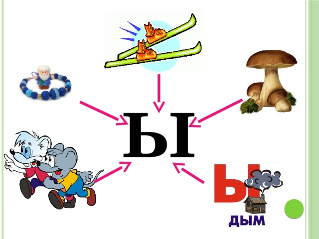 Картинки слова с буквой ы