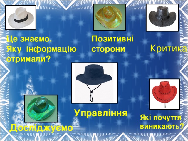 Це знаємо.  Яку інформацію отримали? Позитивні  сторони Критика  Управління Які почуття виникают ь ?  Досліджуємо