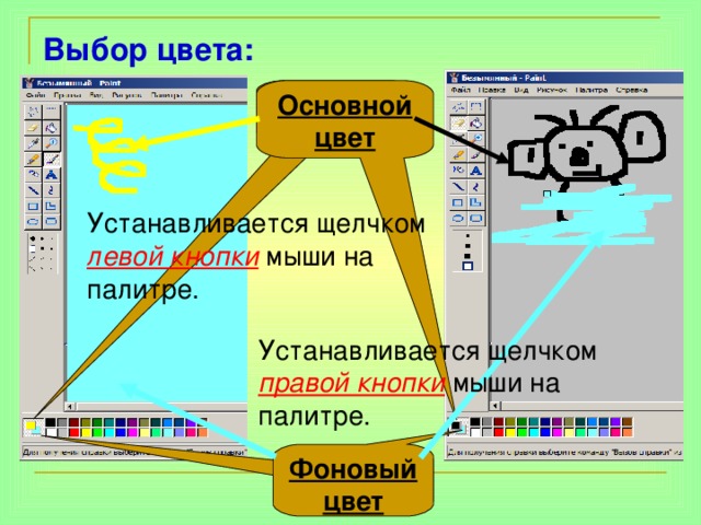 Выбор цвета: Основной цвет Основной цвет Устанавливается щелчком левой кнопки мыши на палитре. Устанавливается щелчком правой кнопки мыши на палитре. Фоновый цвет