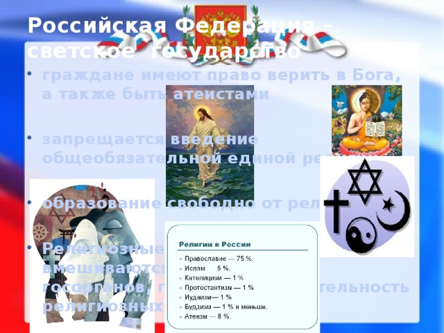 Российская Федерация – светское государство граждане имеют право верить в Бога, а также быть атеистами  запрещается введение общеобязательной единой религии  образование свободно от религии