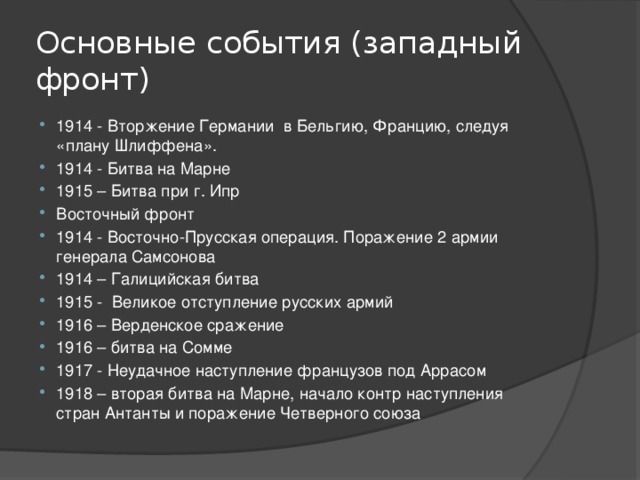 Основные события первой мировой